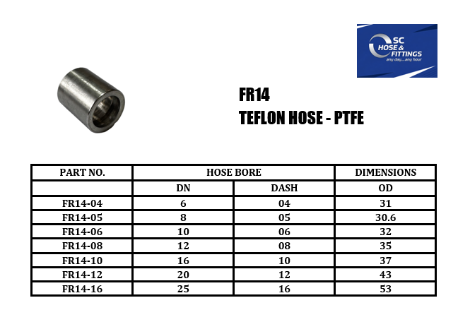 FR14 - Ferrule Stainless Steel Teflon - PTFE