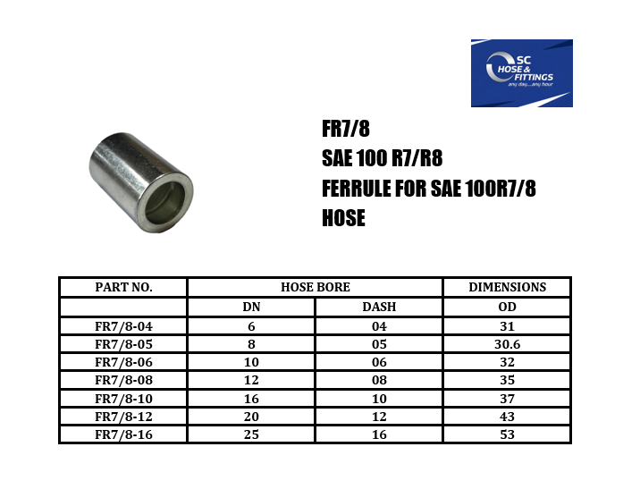 FR 7/8 Thermoplastic Ferrule