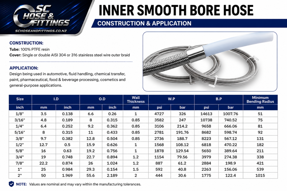 R14 Teflon Hose Smooth Bore