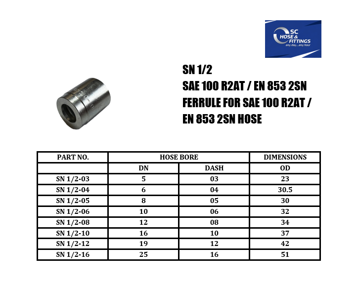 SN 1/2 - 1-2 WIRE FERRULE