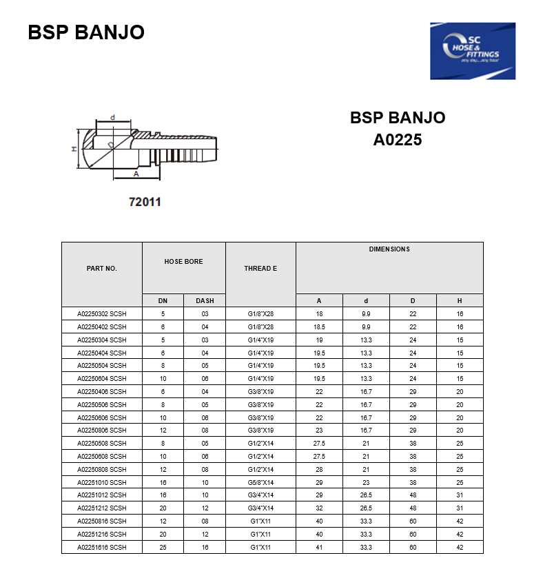 A0225 - BSP Banjo Hose Tail