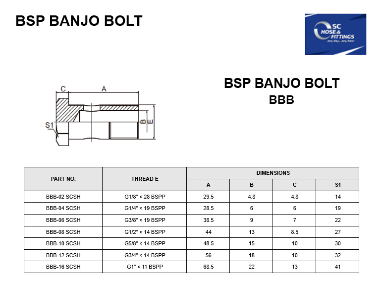BBB - BSP Banjo Bolt