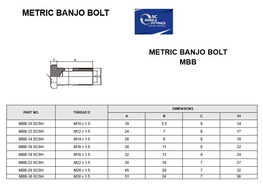 MBB - Metric Bolts
