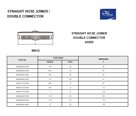A0202 - Straight Hose Joiner