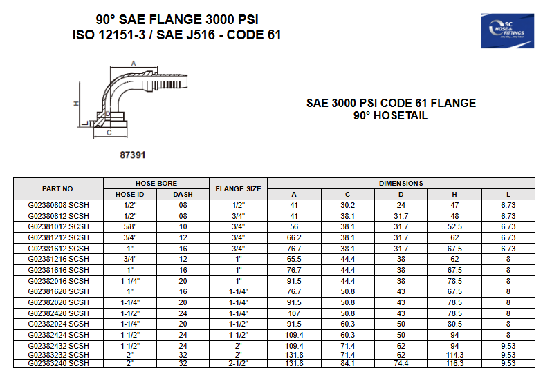 G0238 - SAE Code 61 Flange 90* 3000 PSI