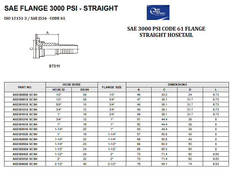 A0238 - SAE Code 61 Flange Straight 3000 PSI